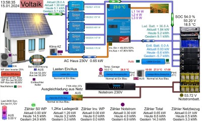 Photovoltaik.jpg