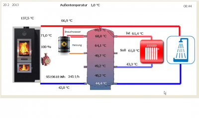 Schema_mit Öl.png