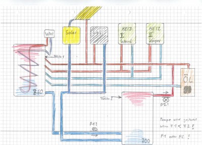 787C9262-B9F5-4E7C-A09B-EA1F90283D4C.jpeg (429.09 KiB) 21165 mal betrachtet Anlage mit zweiten Puffer