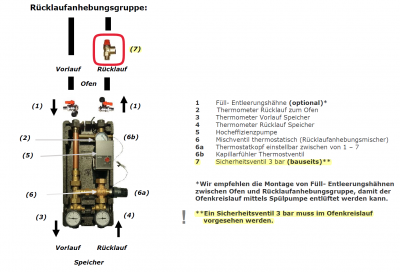 Sicherheitsventil.png